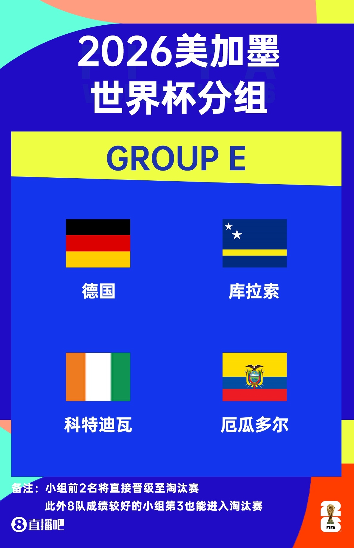 九游娱乐-惨案预定？库拉索2轮丢7球，世界杯与德国 科特迪瓦 厄瓜多尔同组